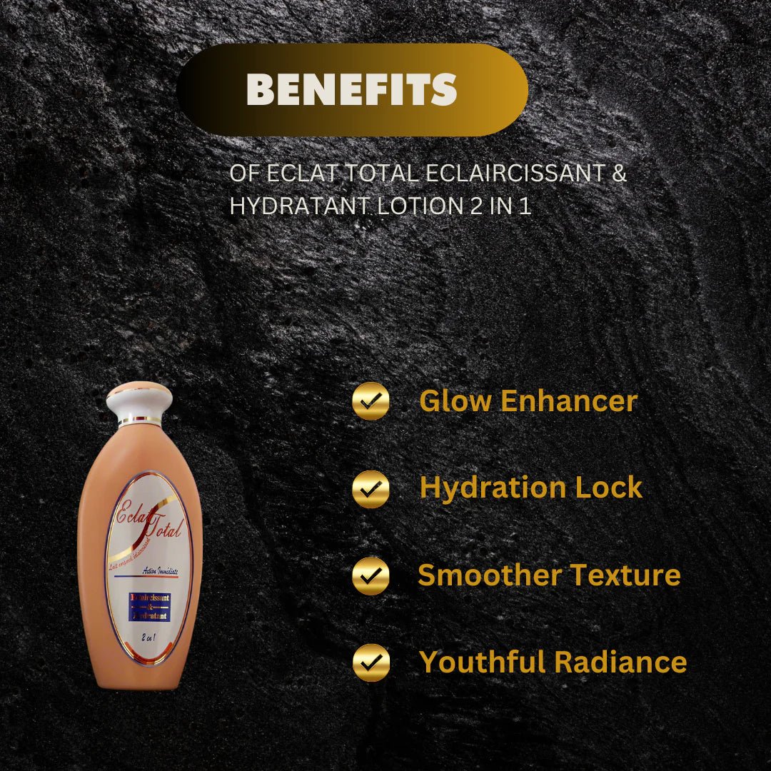 Eclat Total 2-in-1 Hydrating & Smoothing Body Lotion 500ml - Pretty Cosmetics LLC